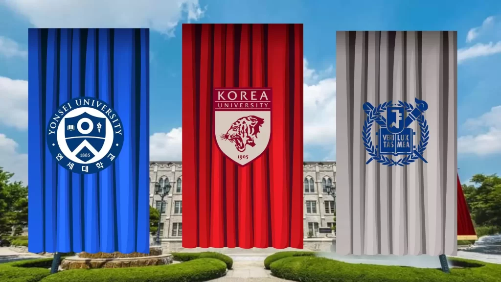 Khám Phá Đại Học Hàn Quốc – Nền Giáo Dục Dẫn Đầu Châu Á